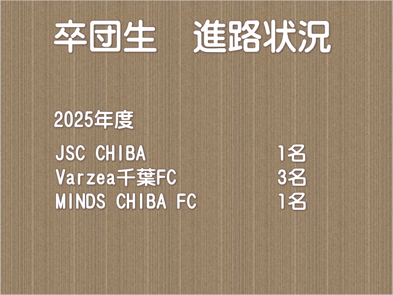 2025年度卒団生進路状況